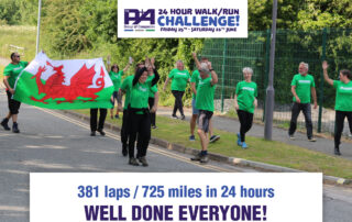 Macmillan 2021 Challenge